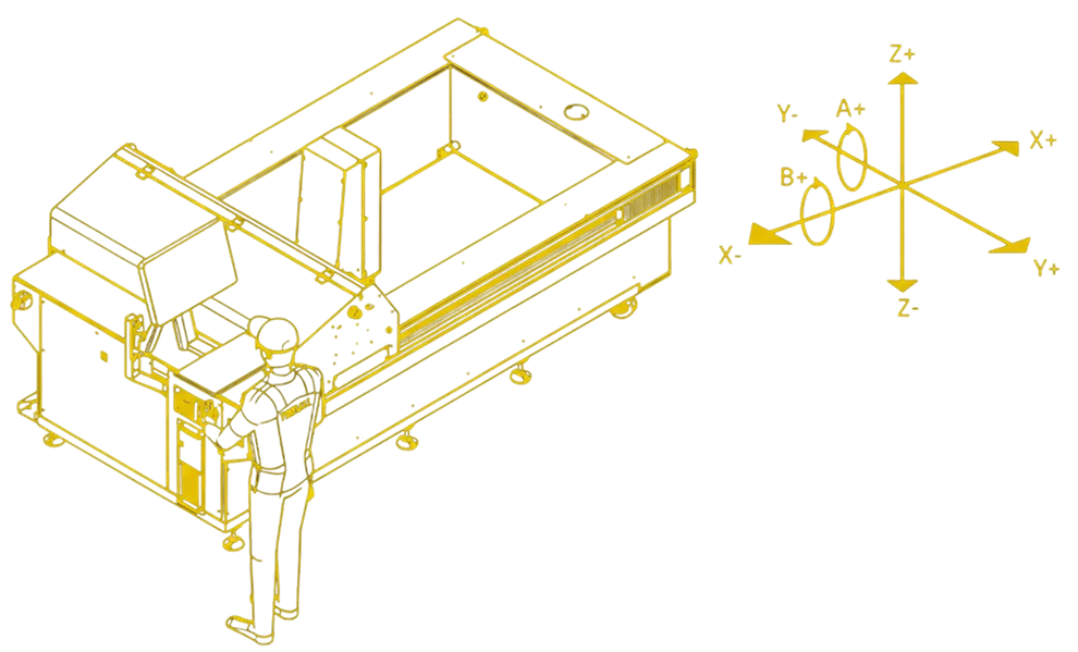 TRS Rectilinear Inspection Systems